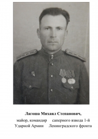 Ситникова Наталья Владимировна